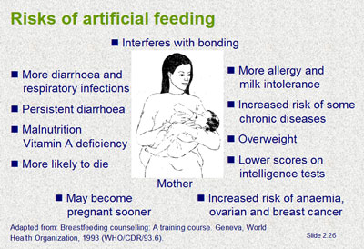 400px x 274px - Benefits of Breastfeeding for the Mother - Ten Steps to Successful  Breastfeeding - UNICEF/WHO Baby-Friendly Hospital Initiative (BFHI)